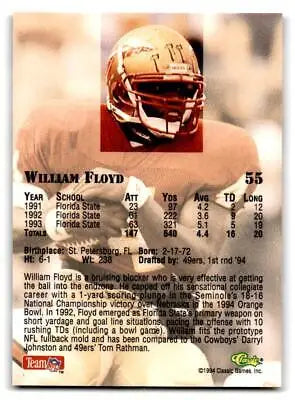 William Floyd football card from 1994 Classic NFL Draft #55 collectible series