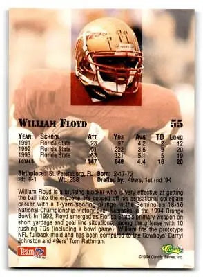 Football card of 1994 Classic NFL Draft #55 William Floyd collectible item