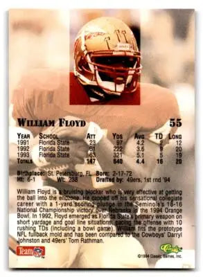 1994 Classic NFL Draft #55 William Floyd - Football Card Single