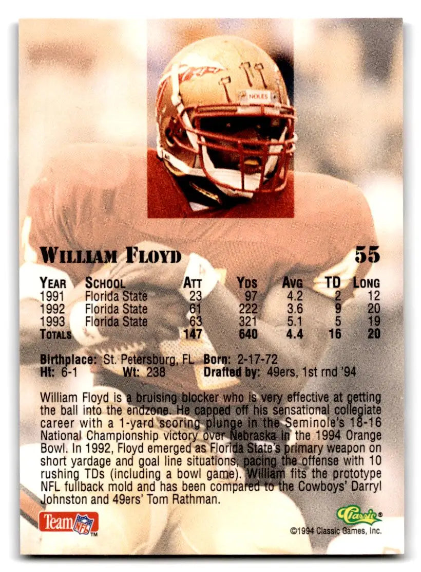 1994 Classic NFL Draft #55 William Floyd - Football Card Single