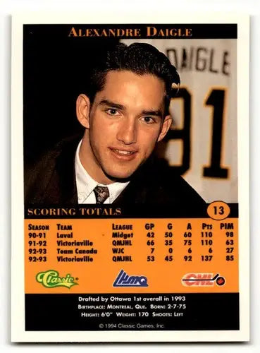1994 Classic Pro Prospects #13 Alexandre Daigle Victoriaville Tigres ID:55501 - Hockey Card Single