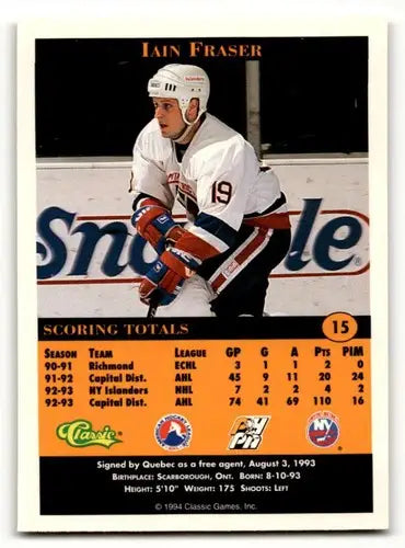 1994 Classic Pro Prospects #15 Iain Fraser Capital District Islander ID:55499 - Hockey Card Single