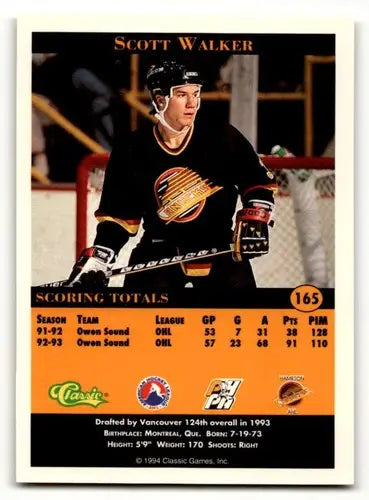 1994 Classic Pro Prospects #165 Scott Walker Hamilton Canucks Hockey ID:55504 - Hockey Card Single