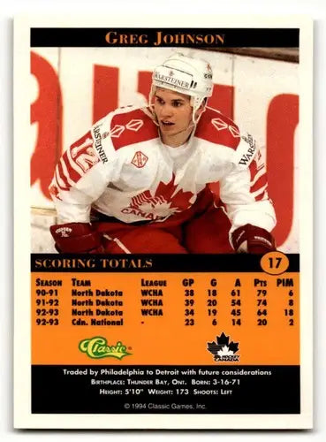 1994 Classic Pro Prospects #17 Greg Johnson Canada Hockey Cards NM N ID:55506 - Hockey Card Single