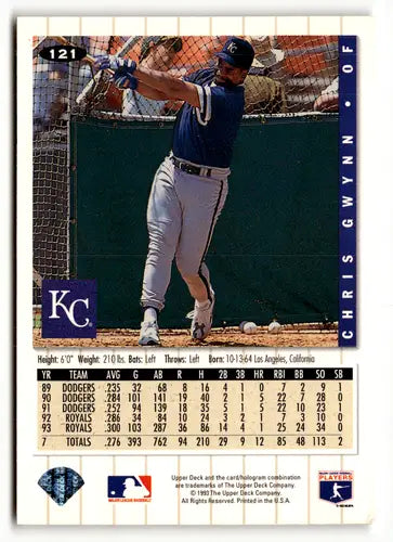 1994 Collector’s Choice #121 Chris Gwynn Kansas City Royals Baseball Cards - Baseball Card Single