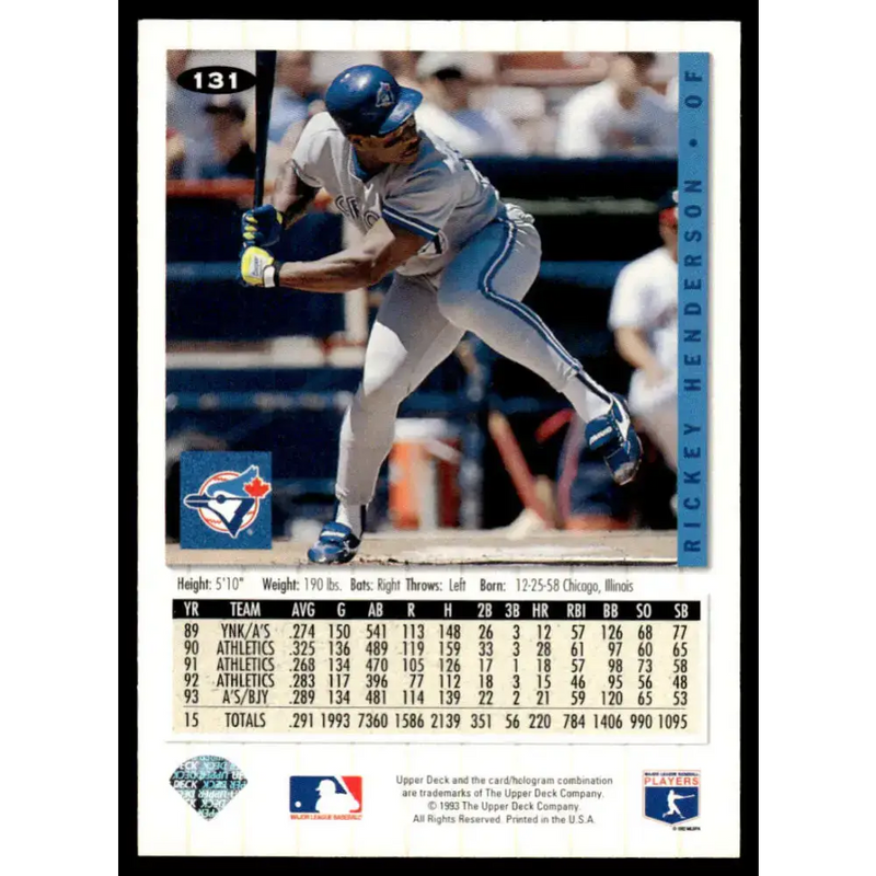 1994 Collector’s Choice #131 Rickey Henderson NM-MT Toronto Blue Jays Baseball Card - Baseball Card Single