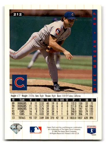 Original gloss 1994 Collector’s Choice Mike Morgan NM Near Mint Cubs baseball card