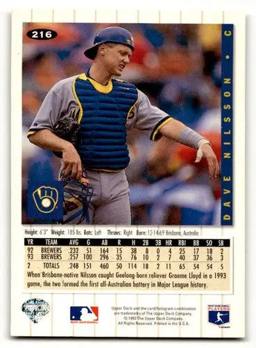 Baseball card of Dave Nilsson Milwaukee Brewers from 1994 Collector’s Choice series