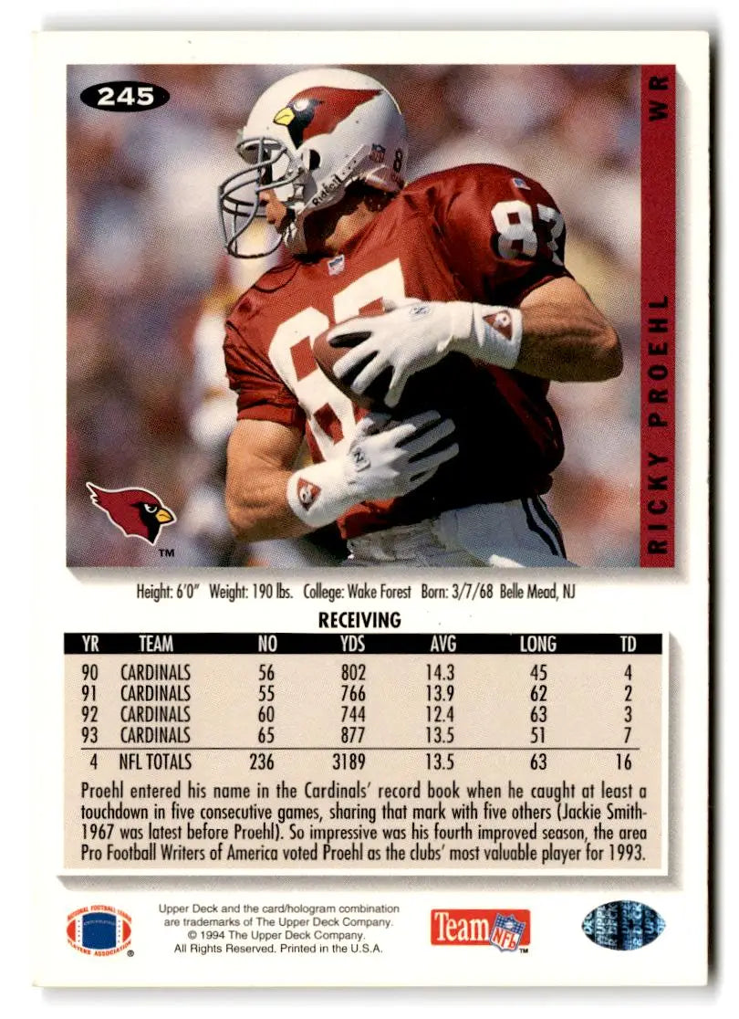 1994 Collector’s Choice #245 Ricky Proehl - Football Card Single