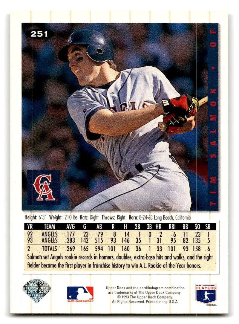 1994 Collector’s Choice #251 Tim Salmon - Baseball Card Single