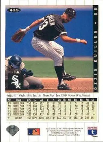 Original gloss baseball card featuring Ozzie Guillen from the White Sox 1994 Collector’s Choice