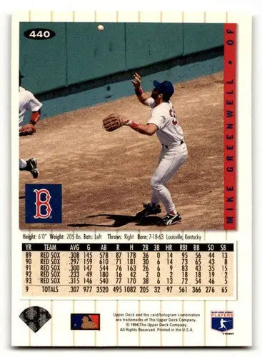 Original gloss 1994 Collector’s Choice Mike Greenwell Boston Red Sox baseball card