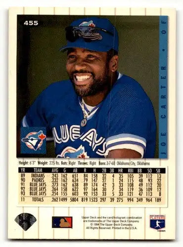 Joe Carter baseball card featuring Joe Carter Toronto Blue Jays player from 1994 Collector’s Choice