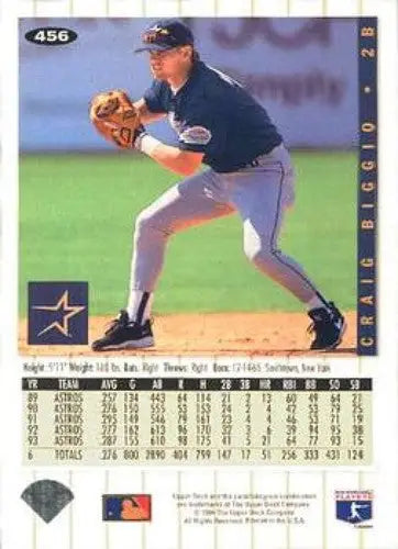 1994 Collector’s Choice #456 Craig Biggio NM-MT Astros ID:57935 - Baseball Card Single