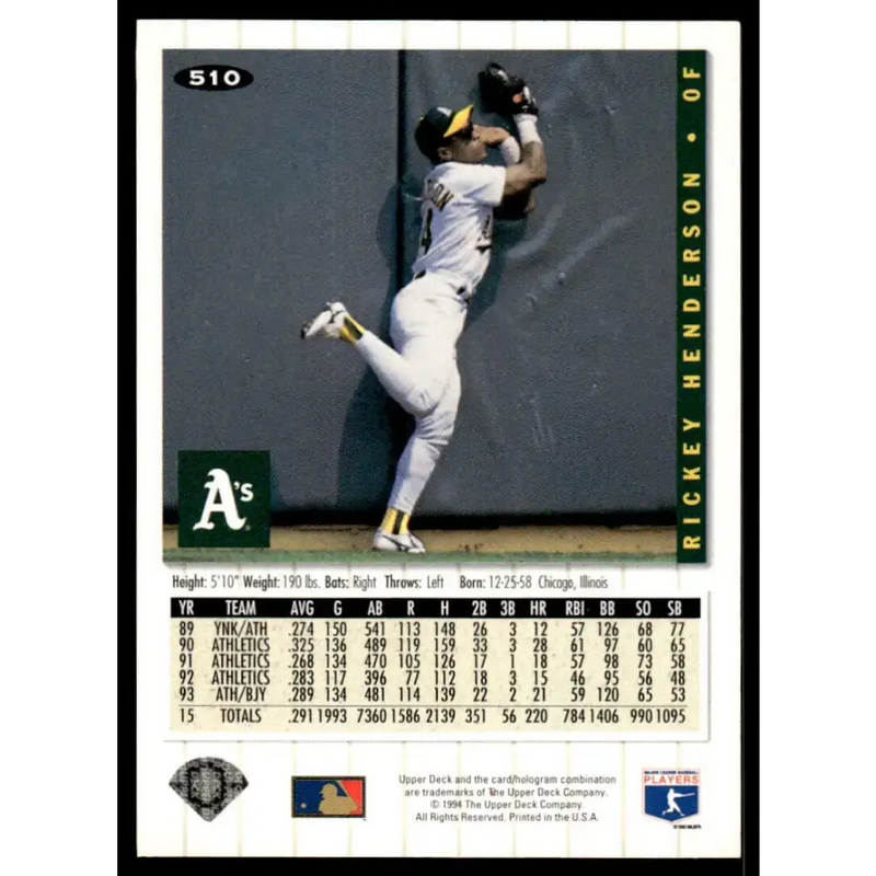 1994 Collector’s Choice #510 Rickey Henderson NM-MT Oakland Athletics Baseball Card - Baseball Card Single