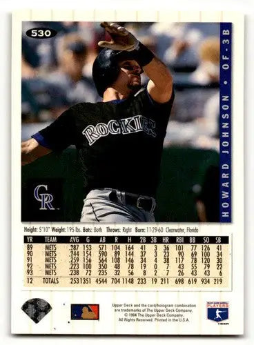 Howard Johnson Colorado Rockies baseball card from 1994 Collector’s Choice with original gloss