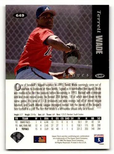 Terrell Wade Atlanta Braves baseball card from 1994 Collector’s Choice series