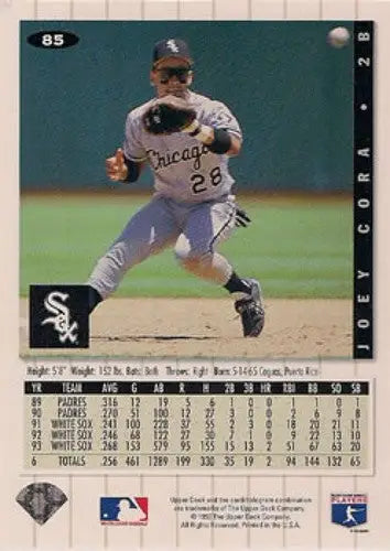 Joey Cora White Sox baseball card with original gloss from 1994 Collector’s Choice