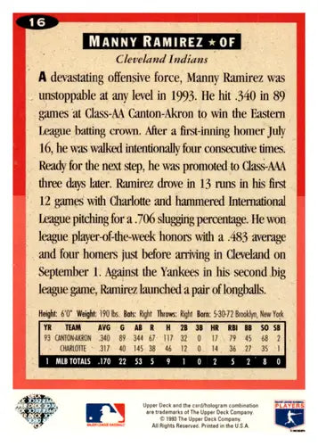 1994 Collector’s Choice Silver Signature #16 Manny Ramirez NM-MT Indian ID:45318 - Baseball Card Single