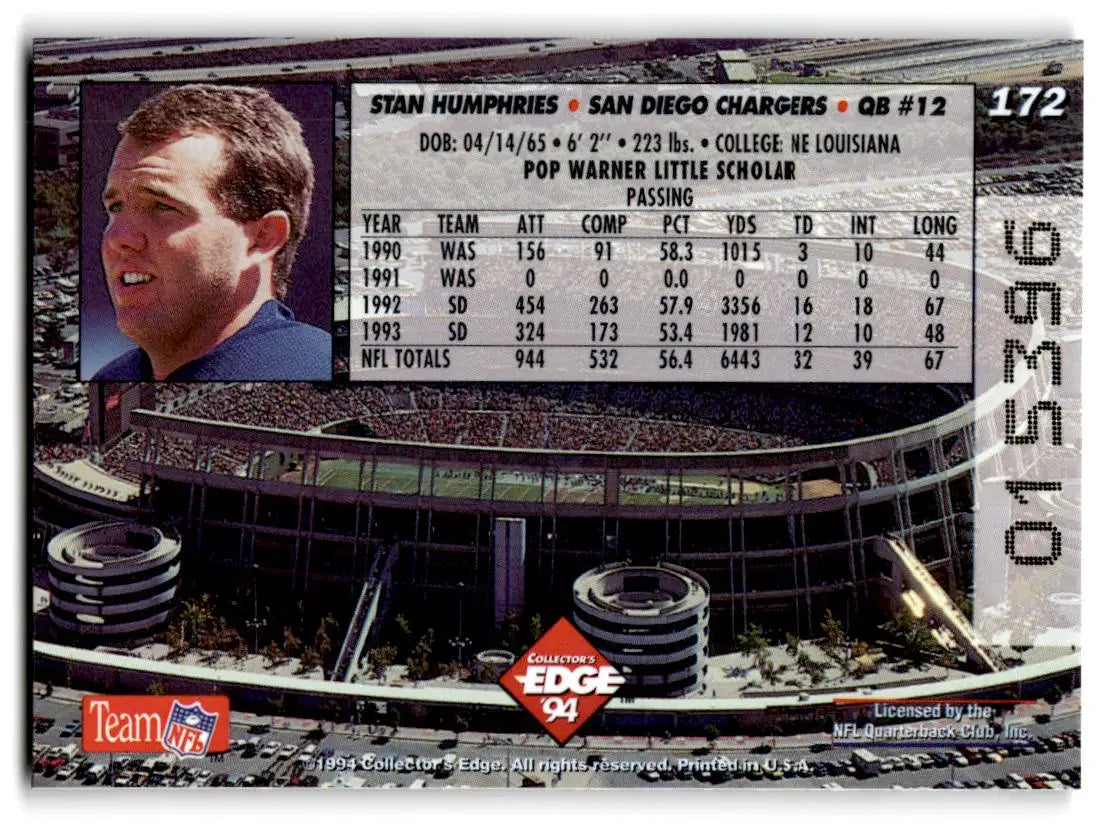 1994 Collector’s Edge #172 Stan Humphries Pop Warner 22K Gold - Football Card Single