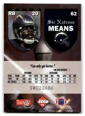 1994 Collector’s Edge Excalibur #62 Natrone Means - Football Card Single