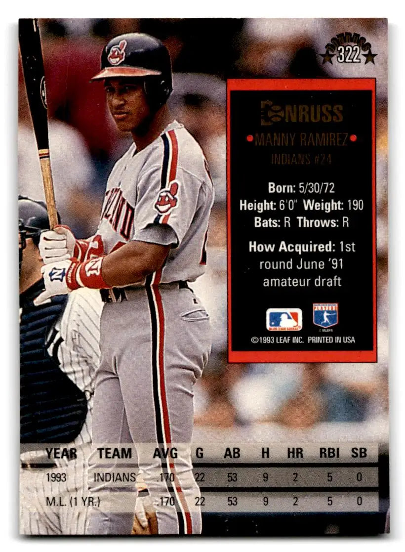 1994 Donruss #322 Manny Ramirez - Baseball Card Single