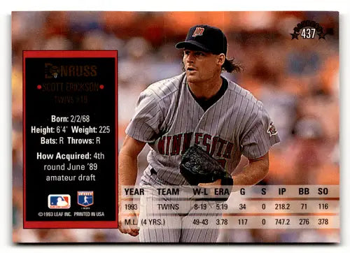 1994 Donruss #437 Scott Erickson Minnesota Twins Baseball Cards - Baseball Card Single