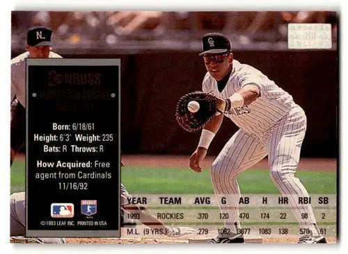 Original gloss 1994 Donruss Andres Galarraga Colorado Rockies baseball card
