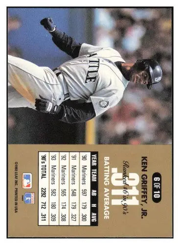 1994 Donruss Decade Dominators #B6 Ken Griffey Jr. NM Near Mint Mariner ID:83568 - Baseball Card Single