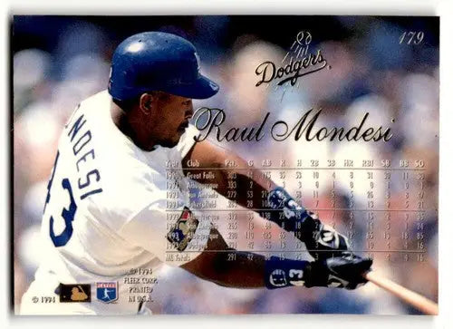 Original gloss Raul Mondesi Los Angeles Dodgers baseball card 1994 Flair #179
