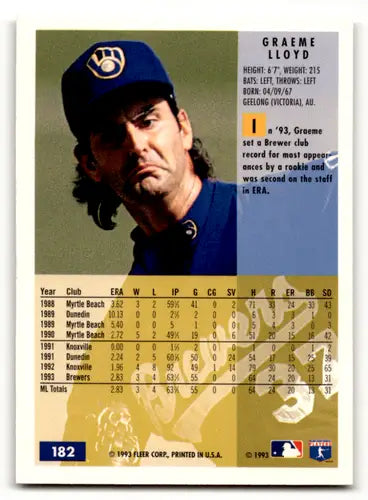 1994 Fleer #182 Graeme Lloyd EX/NM Brewers ID:47197 - Baseball Card Single