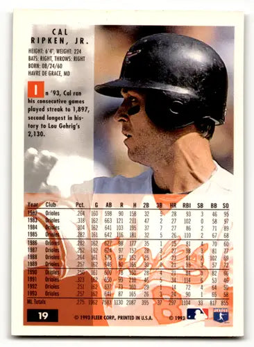 1994 Fleer #19 Cal Ripken Jr. EX/NM Orioles ID:64108 - Baseball Card Single