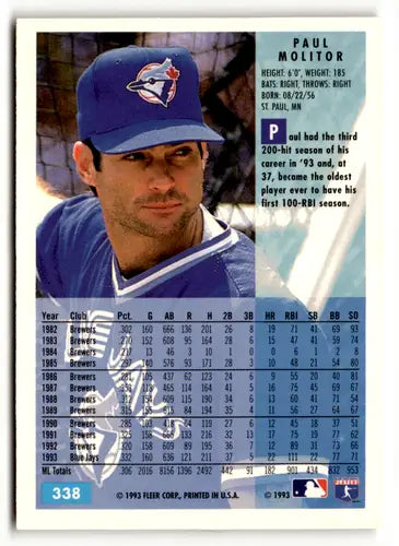 Paul Molitor baseball card from 1994 Fleer featuring Toronto Blue Jays player
