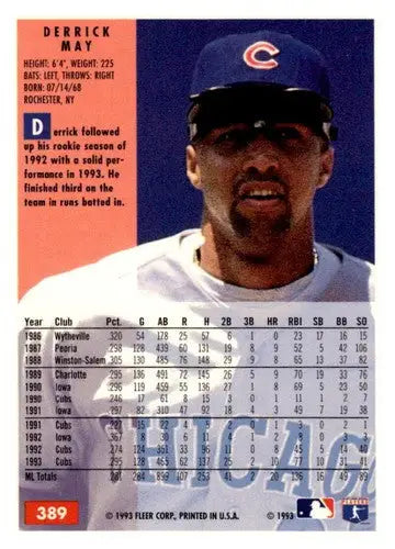 Derrick May baseball card from 1994 Fleer #389 with original gloss, typically sells well