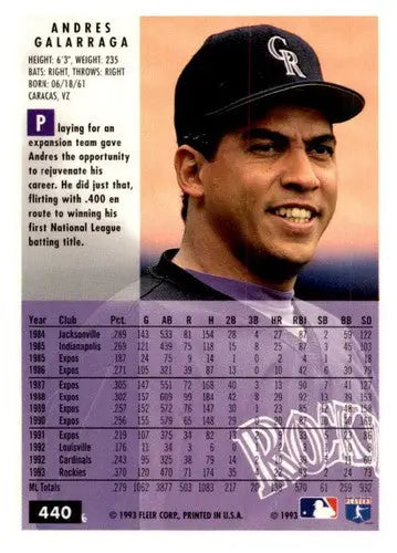 1994 Fleer #440 Andres Galarraga NM Near Mint Rockies - Baseball Card Single