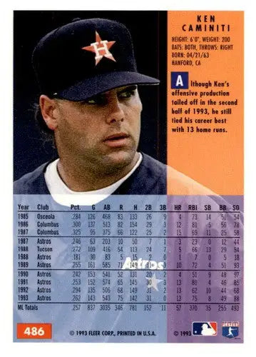 1994 Fleer #486 Ken Caminiti NM Near Mint Astros - Baseball Card Single