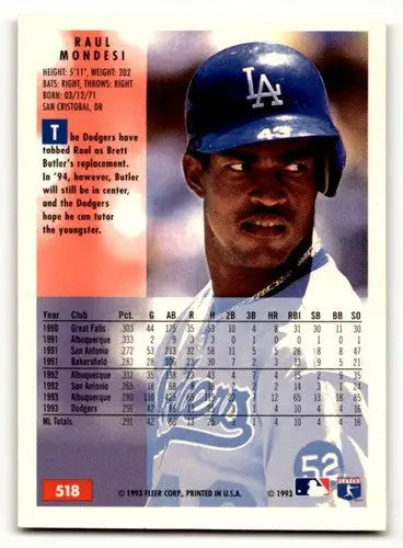 Raul Mondesi baseball card featuring Raul Mondesi Los Angeles Dodgers player