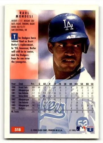 Original gloss Raul Mondesi Los Angeles Dodgers baseball card from 1994 Fleer #518