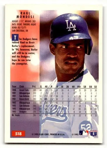 Original gloss Raul Mondesi Los Angeles Dodgers baseball card from 1994 Fleer #518