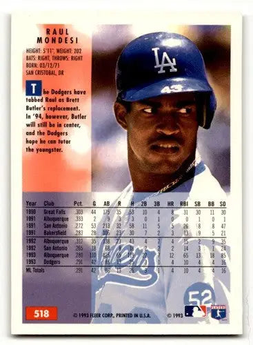 Original gloss Raul Mondesi Los Angeles Dodgers baseball card from 1994 Fleer #518