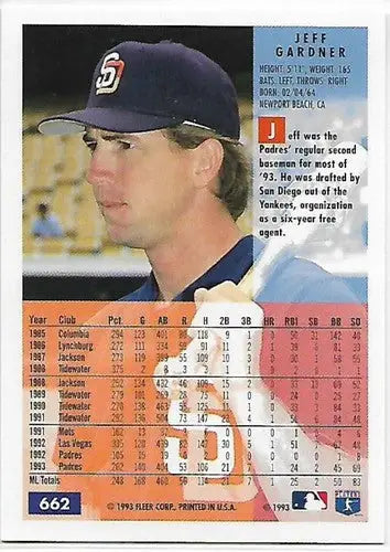1994 Fleer #662 Jeff Gardner NM Near Mint Padres - Baseball Card Single