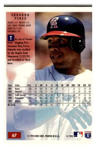 Original gloss Baseball card featuring Eduardo Perez from 1994 Fleer #67 Angels