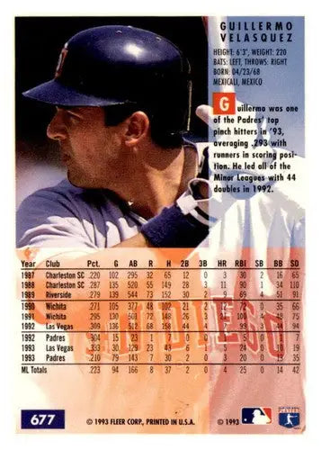 Original gloss of Guillermo Velasquez baseball card from 1994 Fleer Padres collection