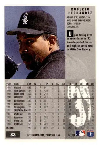 Original gloss of Baseball card back from 1994 Fleer Roberto Hernandez sports cards