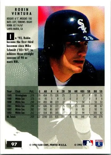 Original gloss Robin Ventura baseball card from 1994 Fleer #97 Simply Sandoval NM Near Mint