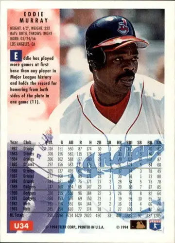 Original gloss of 1994 Fleer Update Eddie Murray baseball card featuring Indians team