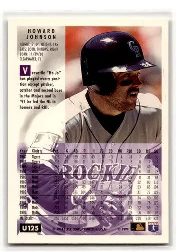 1994 Fleer Update #U125 Howard Johnson Colorado Rockies Baseball Car ID:53121 - Baseball Card Single
