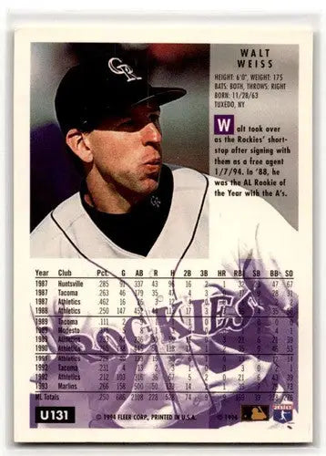 1994 Fleer Update #U131 Walt Weiss Colorado Rockies Baseball Cards ID:53132 - Baseball Card Single
