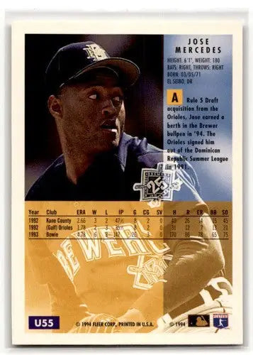 1994 Fleer Update #U55 Jose Mercedes Milwaukee Brewers Baseball Card ID:53195 - Baseball Card Single