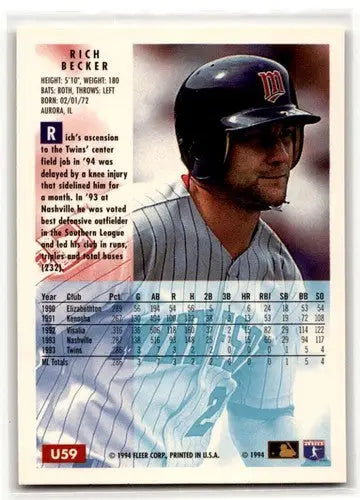 1994 Fleer Update #U59 Rich Becker Minnesota Twins Baseball Cards ID:53192 - Baseball Card Single